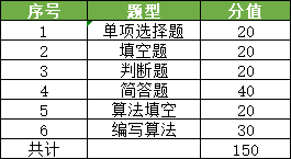 澳门一码一肖一特一中中什么号码,透彻解答解释方案_标配型59.444