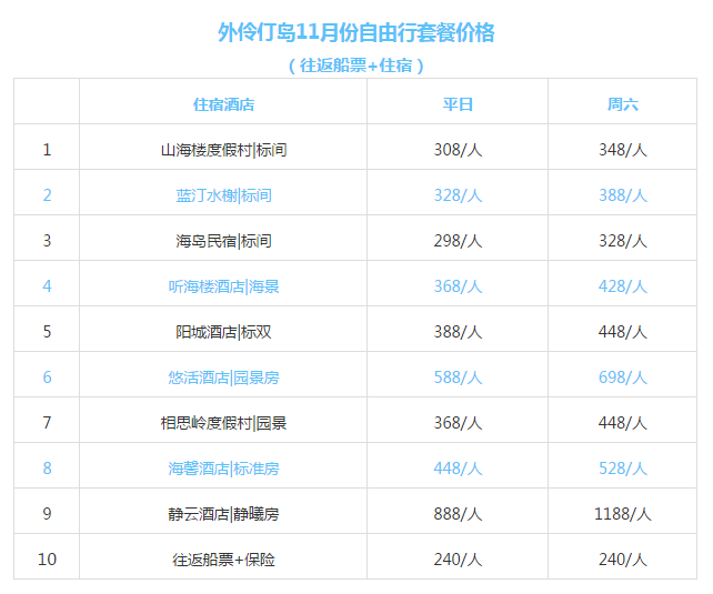 新澳天天开奖资料大全038期结果查询表,智能解答解释落实_果粉版1.671