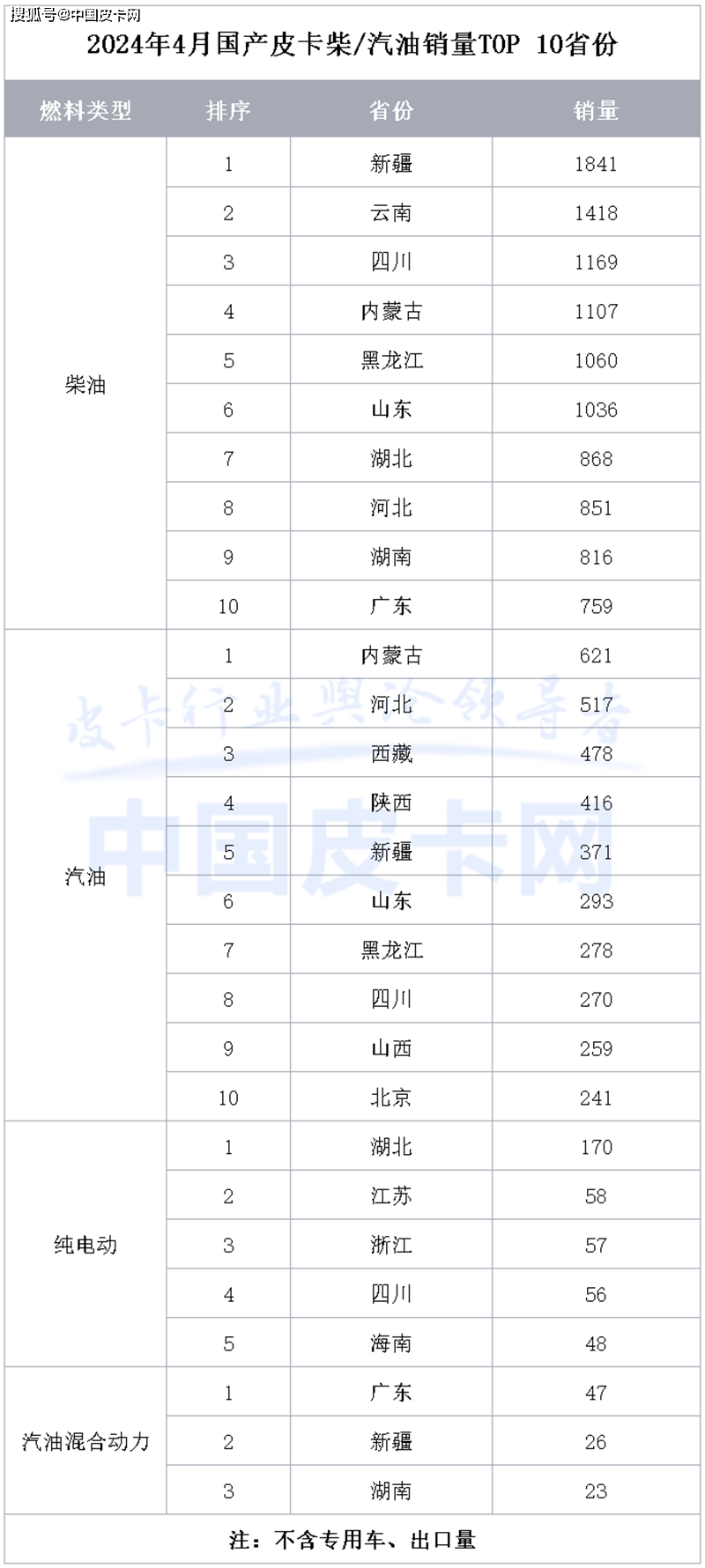 2024新奥门资料最精准免费大全,逻辑分析解答解释现象_85.272