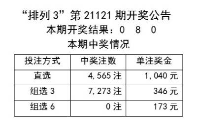 澳门天天开彩好正版挂牌图,理论解答解析说明_官方款81.873