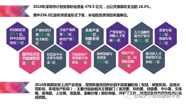 未分类 第22页