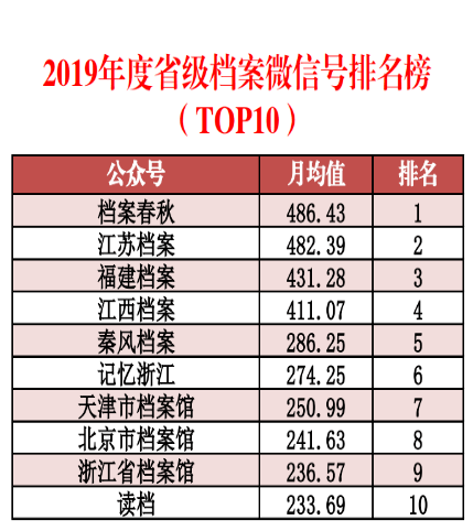 澳门4949资料免费大全,数据导向实施步骤_变速版44.799