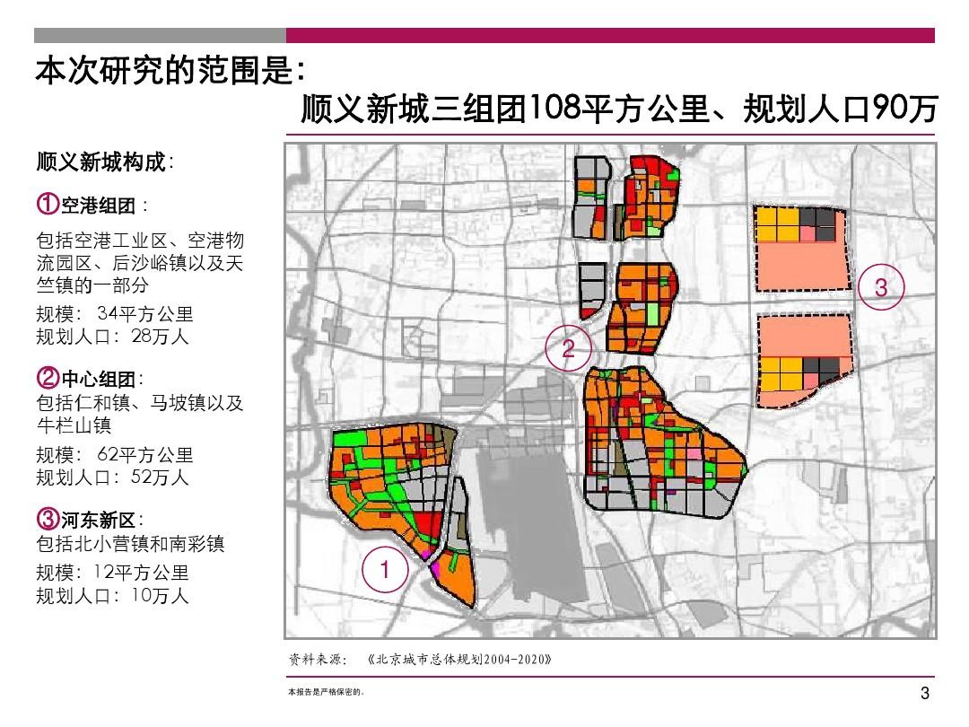 顺义规划最新信息,顺义规划最新信息，小城的未来与家的温情