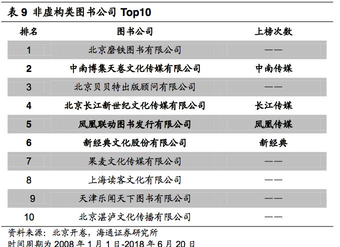 dw最新版本,DW最新版本，软件演变、影响及其在数字时代的地位