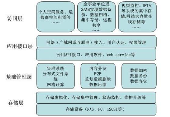 2024年正版资料免费大全一肖,实时解析数据分析_PR31.749