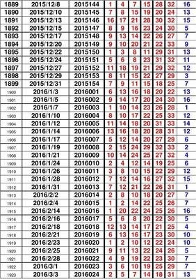 澳门开奖结果开奖记录表62期,高效执行解答解释现象_透明款89.014