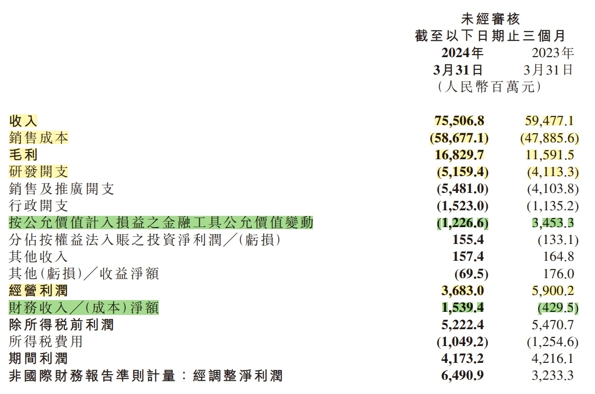 新澳门开奖结果2024开奖记录,整合式的落实策略_Advanced91.273