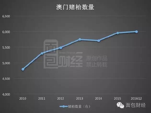 澳门挂牌正版挂牌之全篇必备攻略,全面分析数据执行_检测版90.692