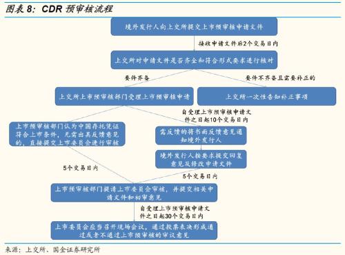 未分类 第15页