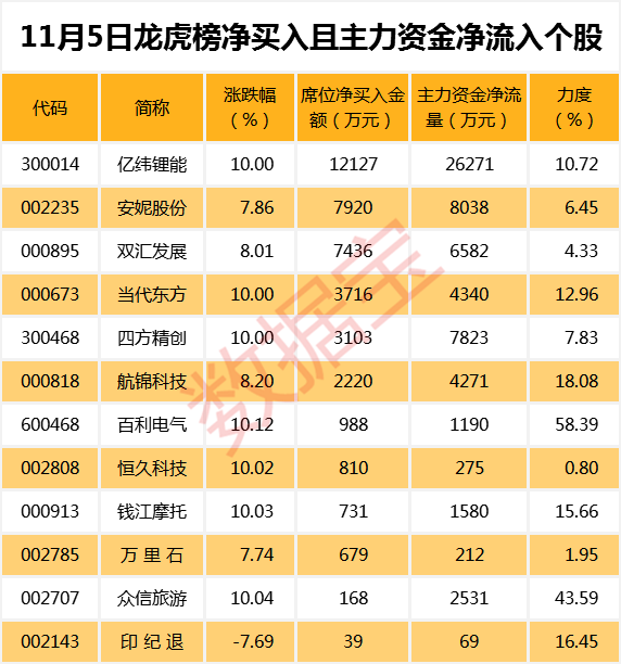 王中王开奖历史数据网：综合评估标准，游戏版XAB24.81