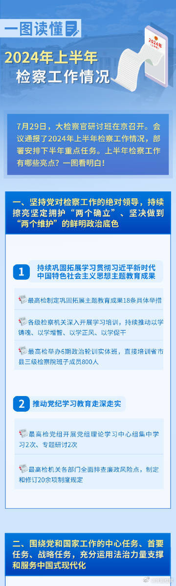 “2024天天彩免费资料汇编：深度解析定义，完整版FWV469.07全新解读”