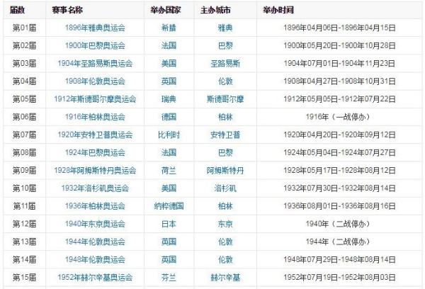 2024全新奥官方免费资料集锦，全面评测及解读_KEN631.38版