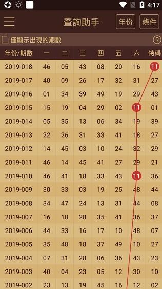 2024澳门天天六开彩解读：正品黄金版NRZ797.42详析