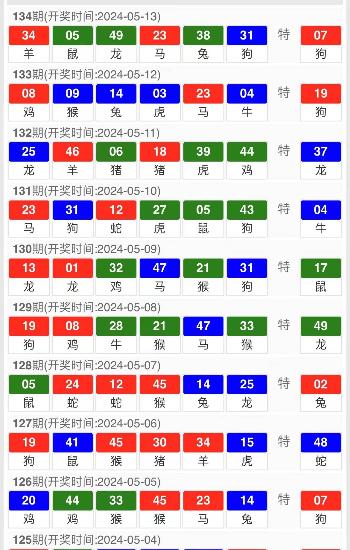 澳门精准一肖预测，HET280.89家庭版详析