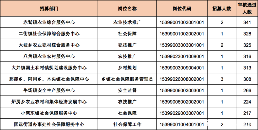 UMD198.08版精准管家婆7777888888，数据解析报告_媒体专版