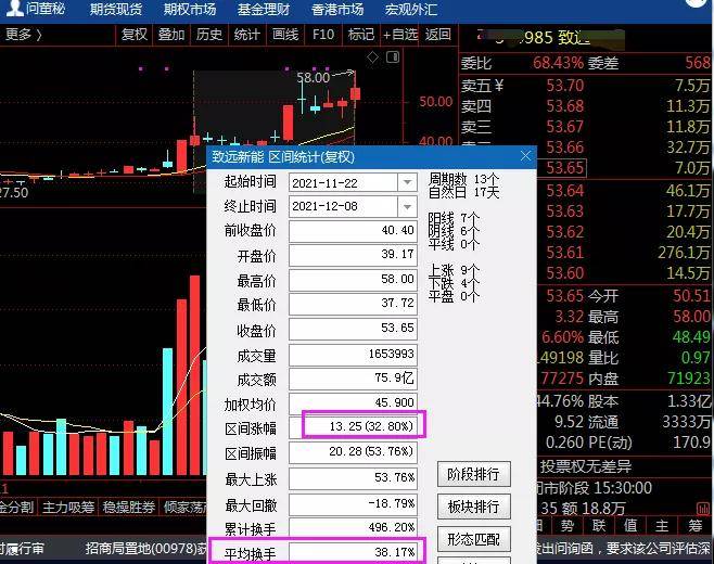 未分类 第6页