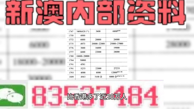 2024香港正版资料全集免费精准，七天策略资源版WJV262.39