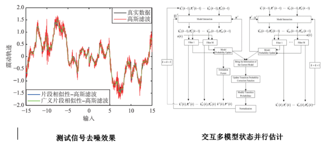 未分类 第4页