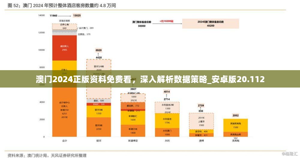 2024澳门正版免费赛车资本解析，OHK330.8篮球版全面解读