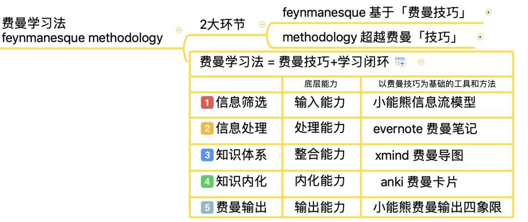 2024澳新正版资料大全，企业版VKZ15.79综合评估标准