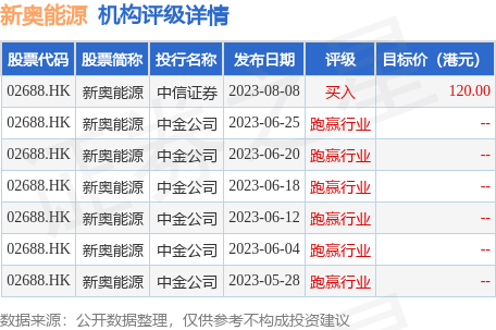 未分类 第2页