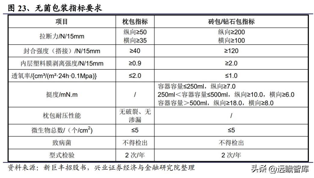 新莱应材最新动态，温馨日常小故事揭秘企业风采