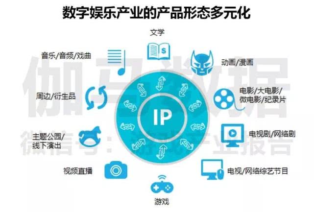 新奥门特免费资料汇总：管家婆独家料，综合评估标准动画展示OSW888.67