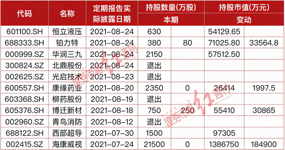 2024香港免费预测精准解析，热门解答定义版YGM841.82更新