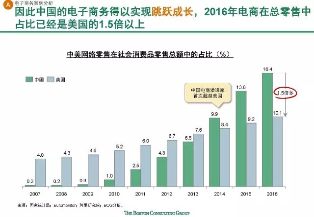 新奥门7777788888解读：智能版YRP76.95研究定义剖析