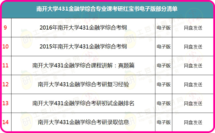 新澳精选资料免费分享第221期，评判综合标准_资源库MZH269.06