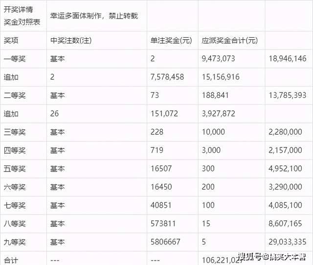 2024新奥彩开奖结果详记，精华解析版SEC958.87钻石版