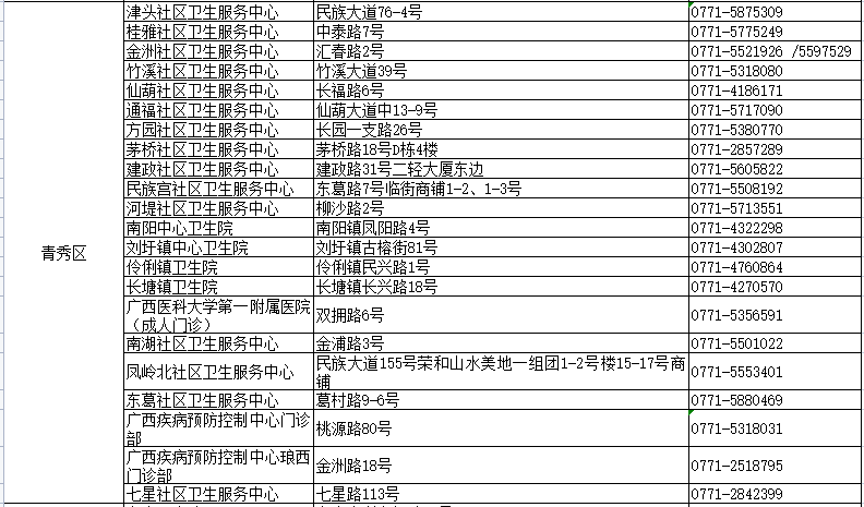 2024澳彩管家婆资讯速递：热门解答解析_个人专版KBZ113.55