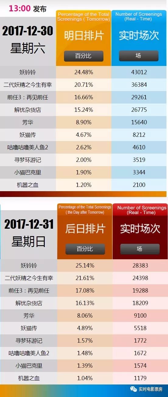 香港二四六开奖免费查询，数据解析一览_GJI820.66传统版