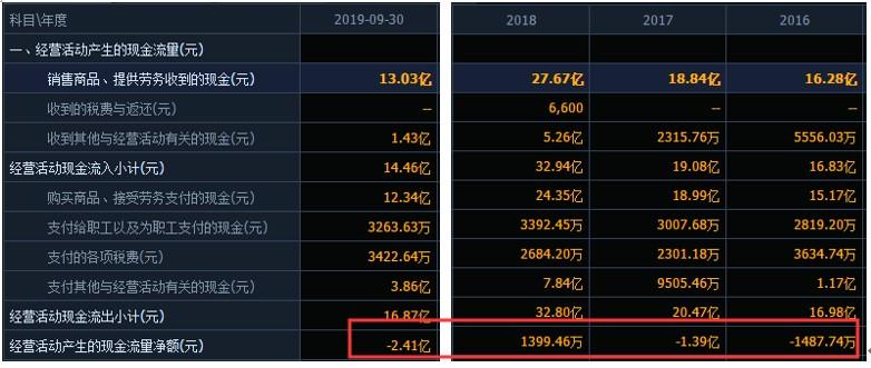 通达股份最新公告详解，获取与理解公告内容的初学者与进阶用户指南