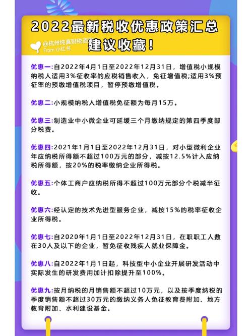 🌟最新财税政策解读，你了解多少？🌟