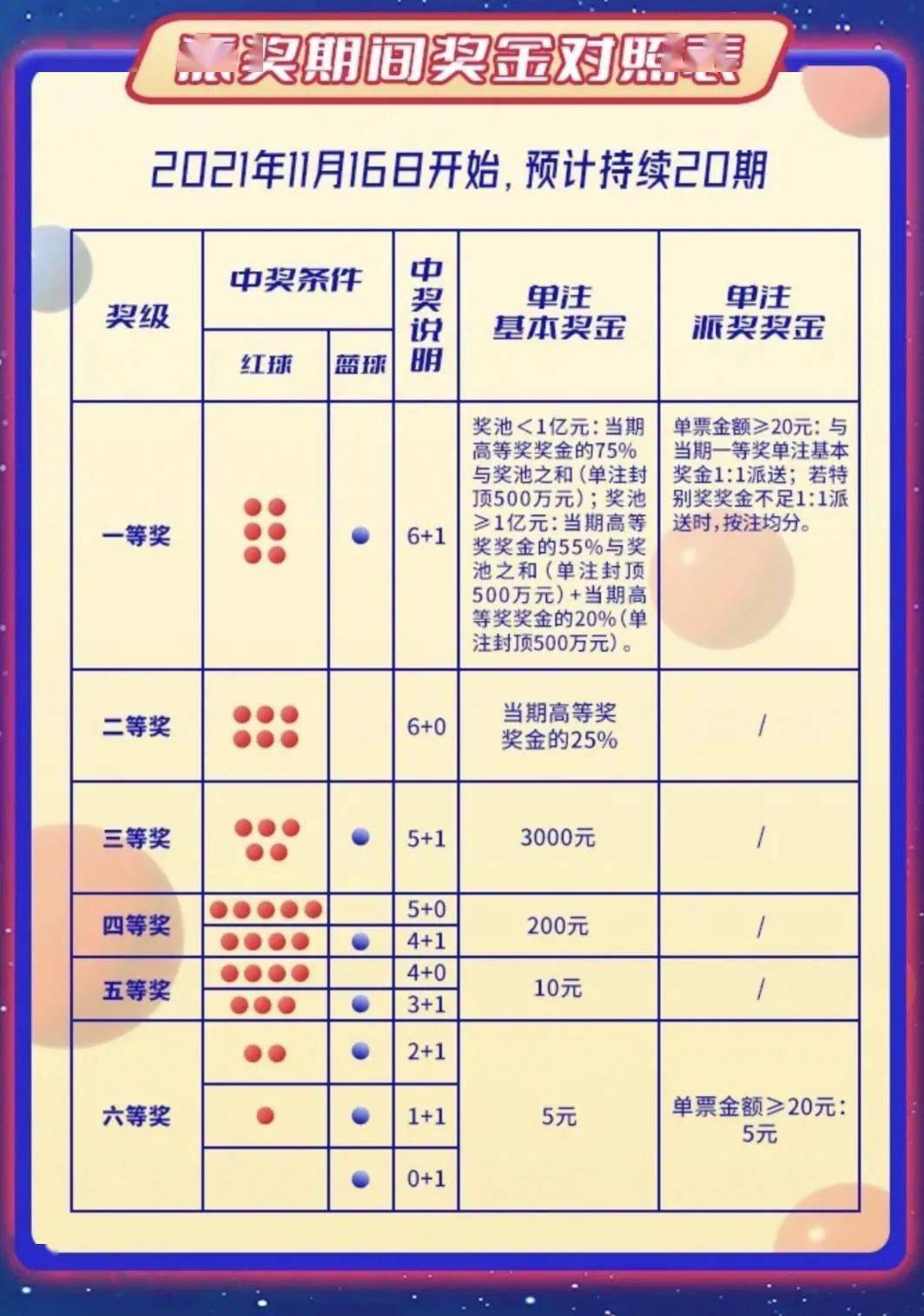 一肖一码100准中奖功能介绍,全新方案解析_洞天OVE40