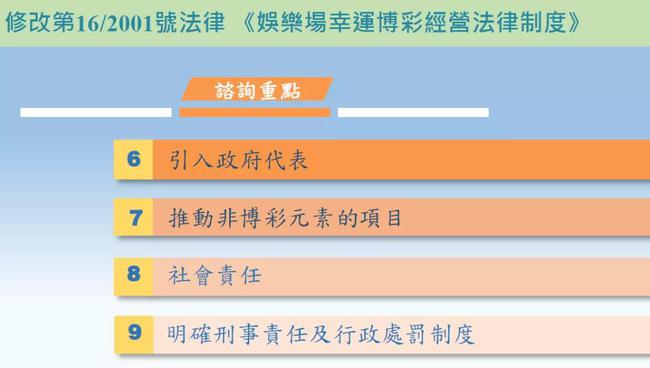 澳门码今天的资料,全新方案解析_RPF875.41灵神境