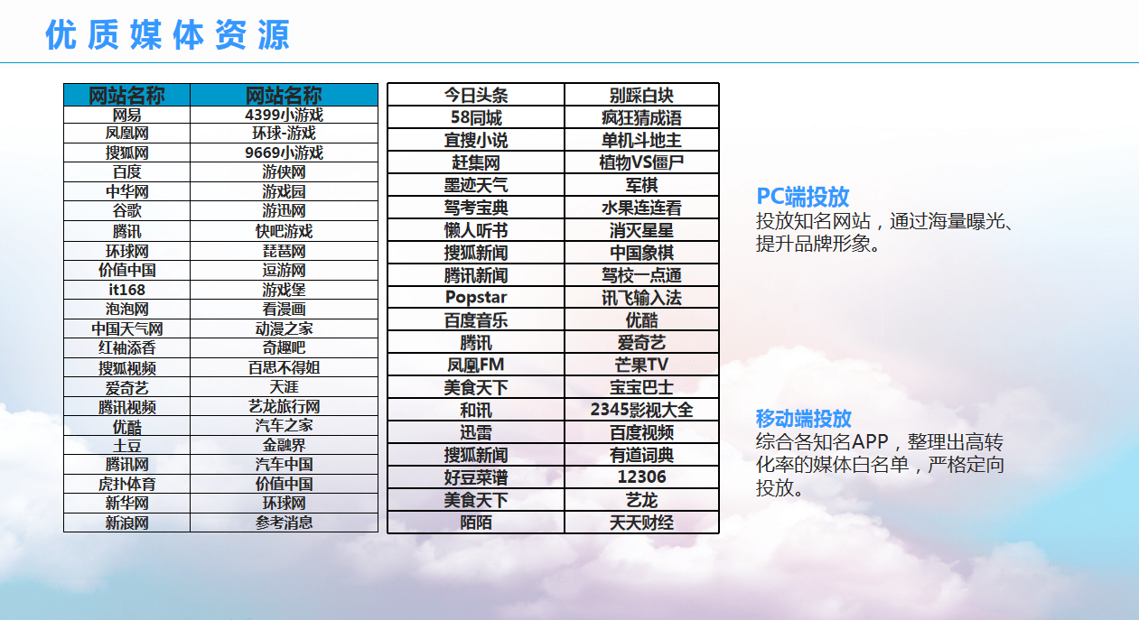 2024香港正版资料免费大全精准,控制科学与工程_JSQ680.48化神三变