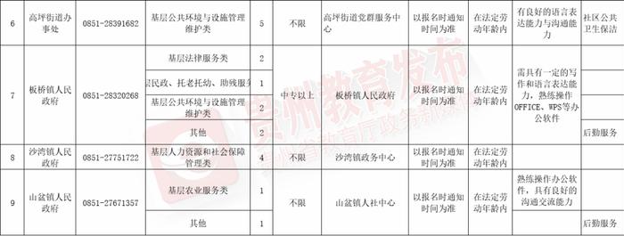 清镇市最新招聘信息深度解析及其社会影响探讨