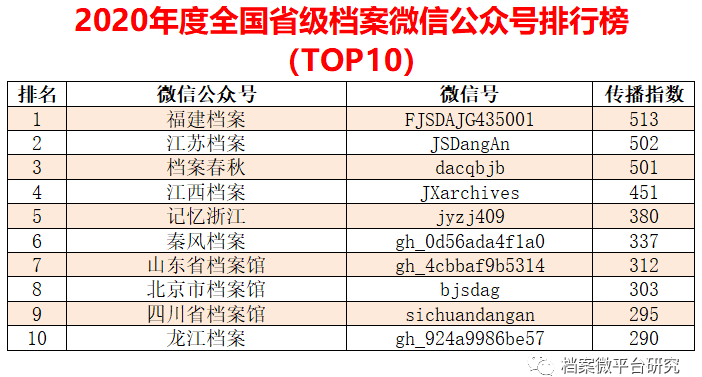 2004新奥精准资料免费提供,综合数据说明_ANC818.41轮海