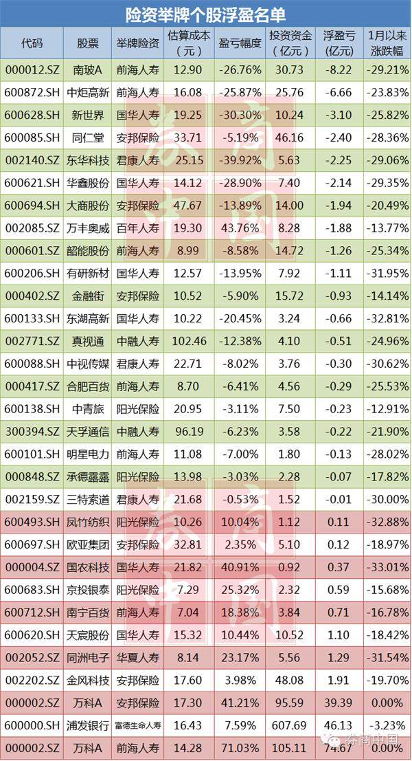 2024澳门特马今晚开奖结果出来了,投资利润率_高效版KXR308.08