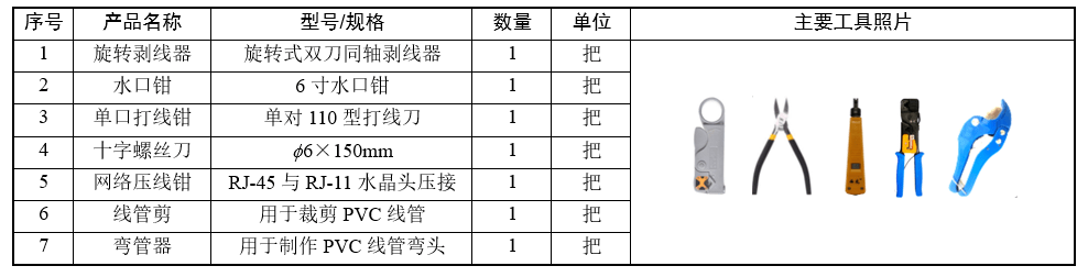 澳门六6合开奖大全,综合评判标准_工具版IDS217.04