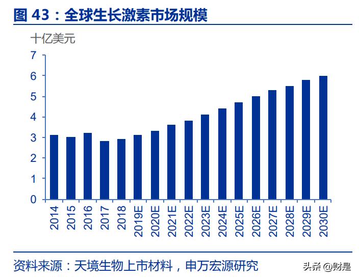 2024年度免费资料汇编，千天境UKY990.69内部回报率揭秘