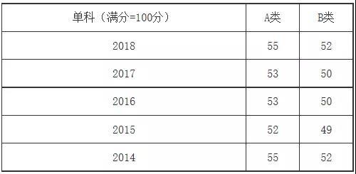 2024澳门马今晚开奖记录,最新热门解答定义_FIJ779.35无上至尊境