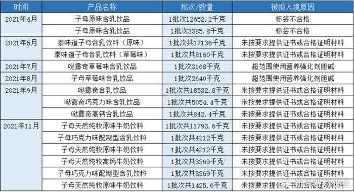 “2024年澳门新开奖结果查询：中医归一境RBW758.93揭晓”