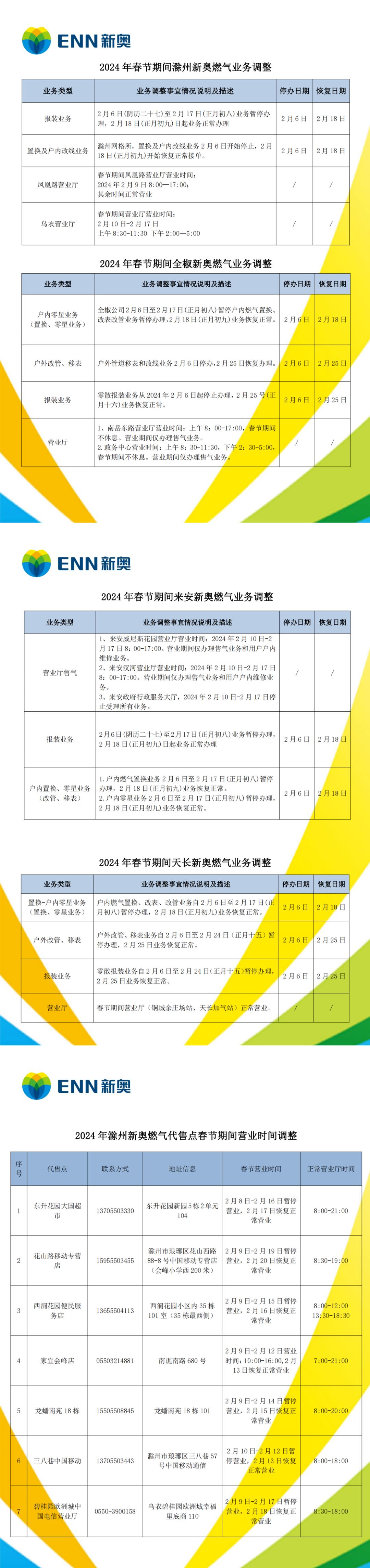 2024年新奥每日免费资源：道圣MPV690.07非金属材料指南