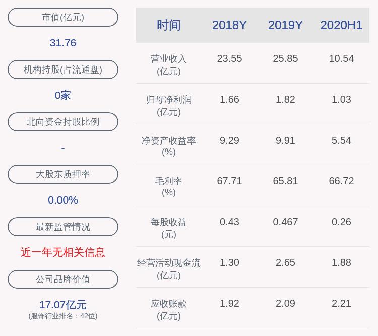 汇洁股份最新消息速递，获取步骤指南全解析