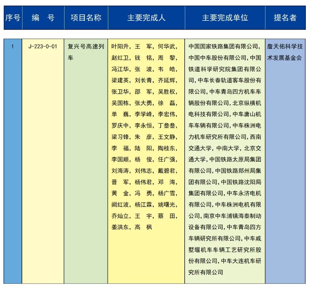 2024新奥彩开奖结果记录,测绘科学与技术_仙王 GOB561.44