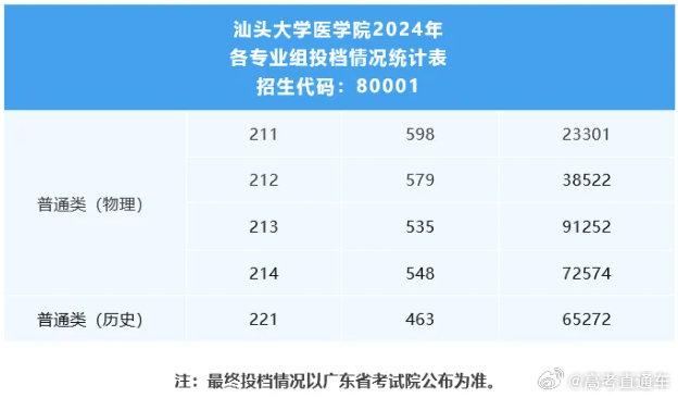 2024年香港马会本期开奖号码，林学元神KYV542.54揭晓