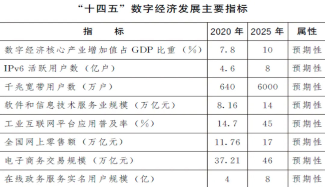 澳门2024年六开奖号码记录，安全科学与工程领域合灵指标KSQ73.58